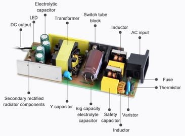adaptador de la CA DC de 12v 12.5a 150W para los dispositivos de los motores, 2 años de garantía