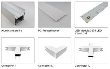 protuberancia de aluminio para las luces de tiras del LED, Eco del perfil del 1m los 2m 3M LED amistoso